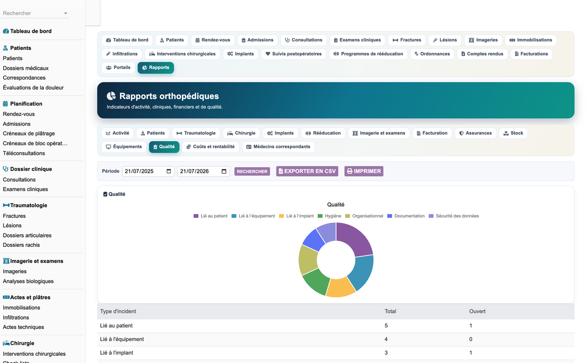 DoliResources - Dolibarr - 68_reporting_qualite