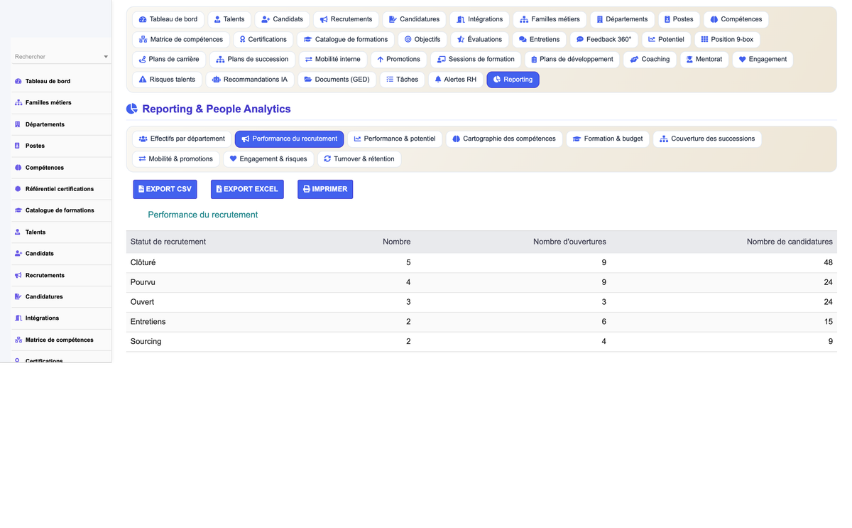 Talent Management - Dolibarr