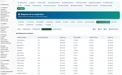 DoliResources - Dolibarr - 68_reporting_reglements