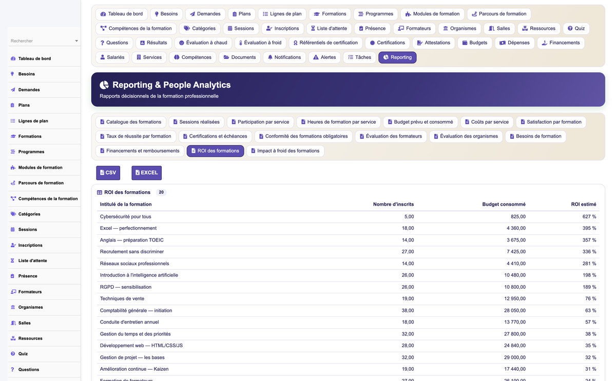 HR Training Management - Dolibarr