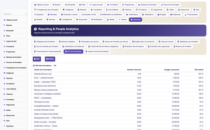 HR Training Management - Dolibarr