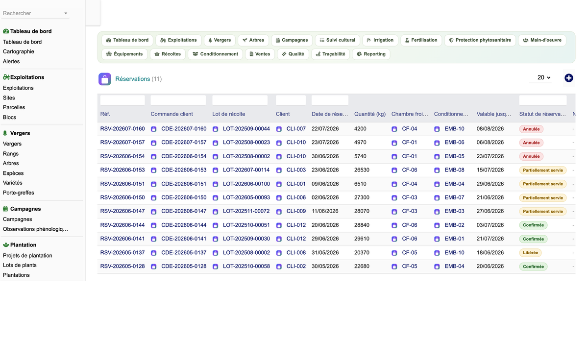 DoliResources - Dolibarr - 68_reservations