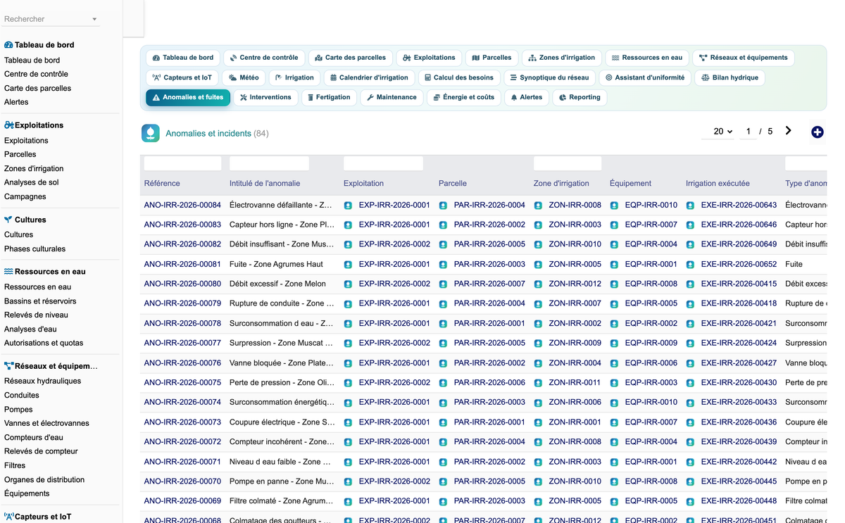 DoliResources - Dolibarr - 69_anomalies_incidents