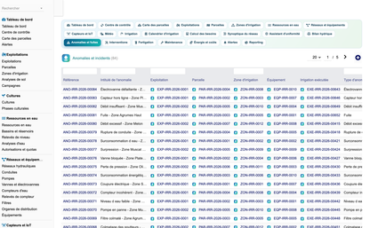DoliResources - Dolibarr - 69_anomalies_incidents