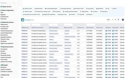 DoliResources - Dolibarr - 69_procedures