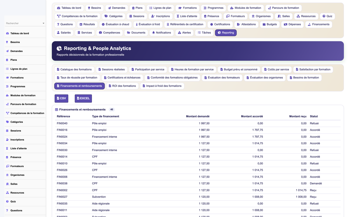 HR Training Management - Dolibarr