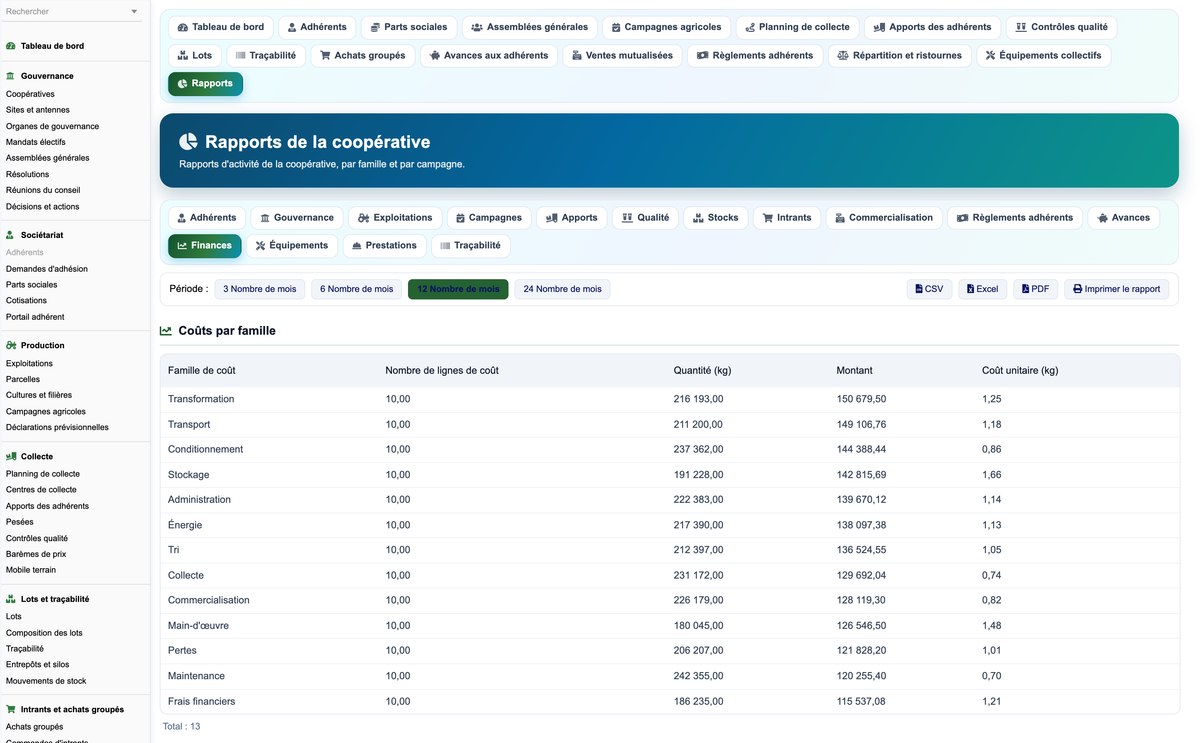 DoliResources - Dolibarr - 69_reporting_financier
