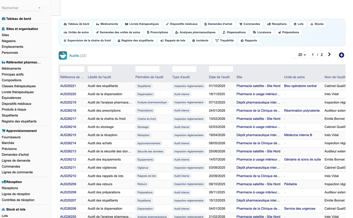 DoliResources - Dolibarr - 70_audits