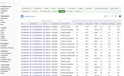 DoliResources - Dolibarr - 70_controles_qualite