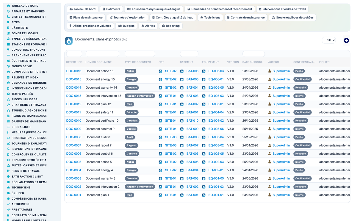 Wet Networks Management — Advanced - Dolibarr