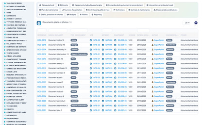 Wet Networks Management — Advanced - Dolibarr