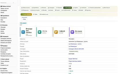 DoliResources - Dolibarr - 70_fiche_travail_oleicole