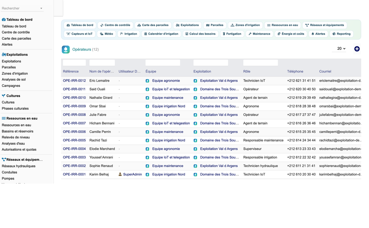 DoliResources - Dolibarr - 70_operateurs
