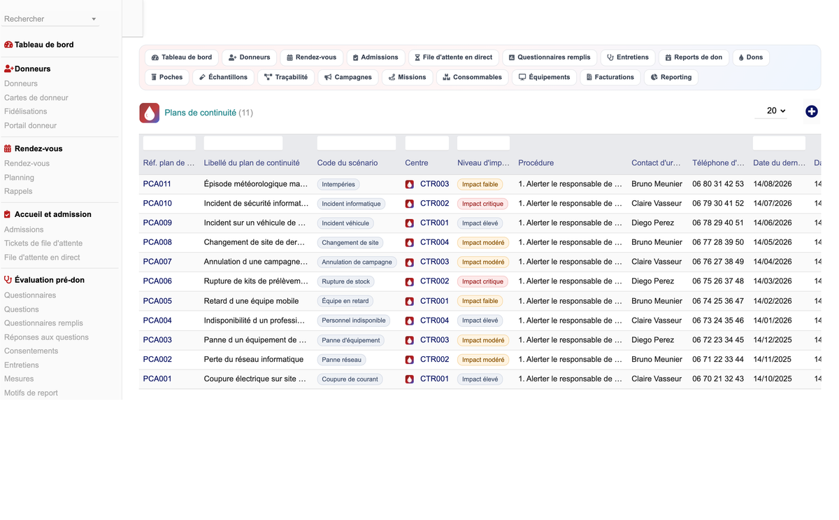 DoliResources - Dolibarr - 70_plan_de_continuite