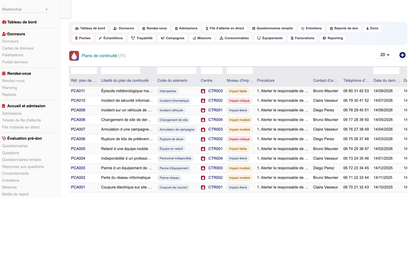 DoliResources - Dolibarr - 70_plan_de_continuite