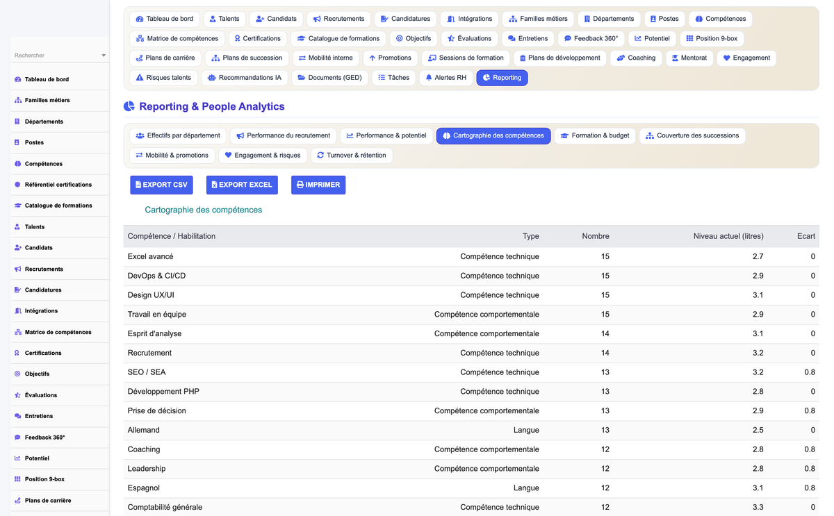 Talent Management - Dolibarr