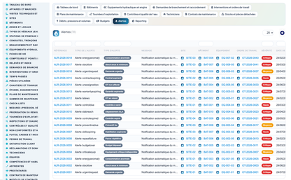 Wet Networks Management — Advanced - Dolibarr