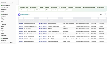 DoliResources - Dolibarr - 71_certifications
