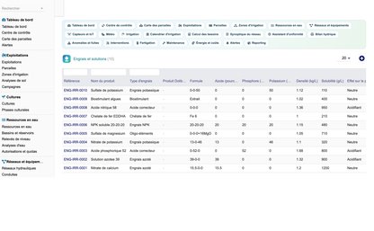 DoliResources - Dolibarr - 71_engrais