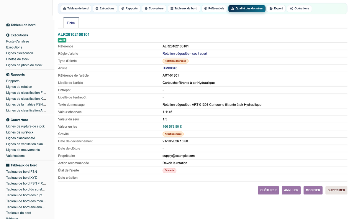 Advanced Inventory Reports Pro