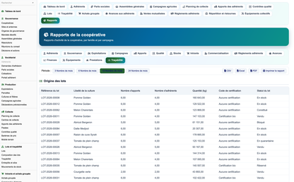 DoliResources - Dolibarr - 71_reporting_tracabilite