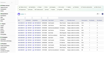 DoliResources - Dolibarr - 72_audits