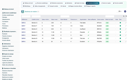 Education ERP Pro — school management for Dolibarr