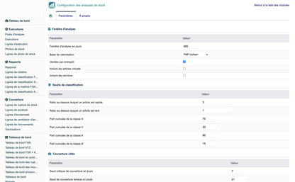 Advanced Inventory Reports Pro