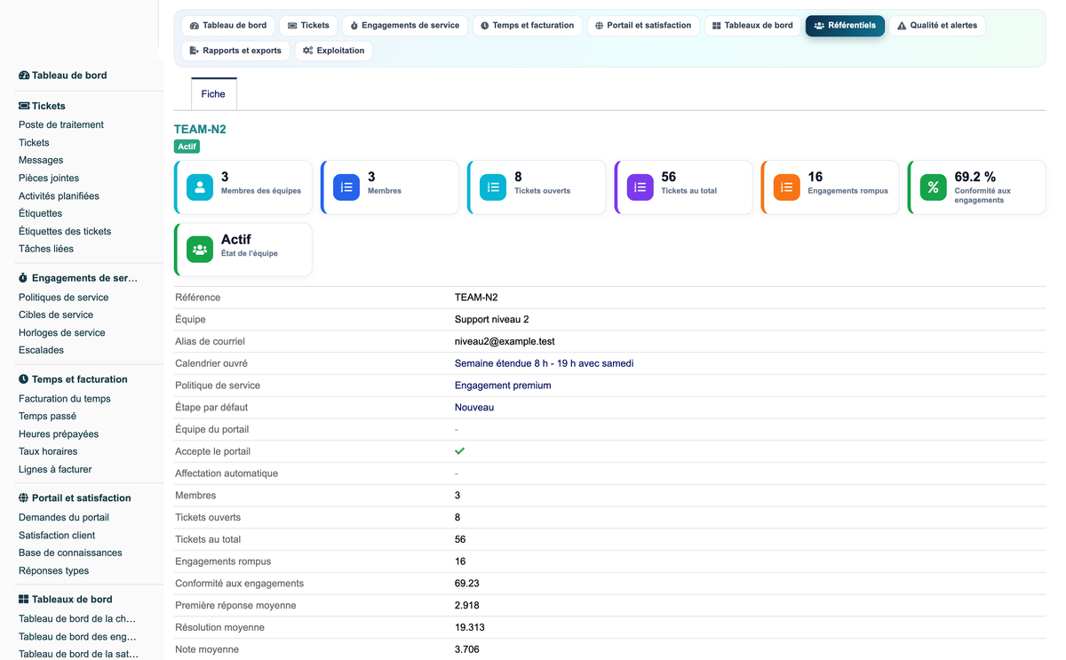 Helpdesk Support Pro