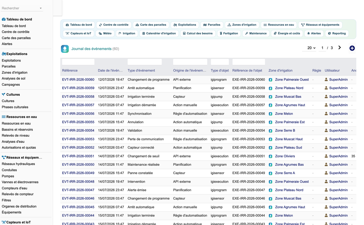 DoliResources - Dolibarr - 72_journal_evenements