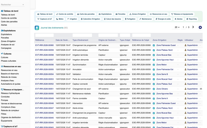 DoliResources - Dolibarr - 72_journal_evenements
