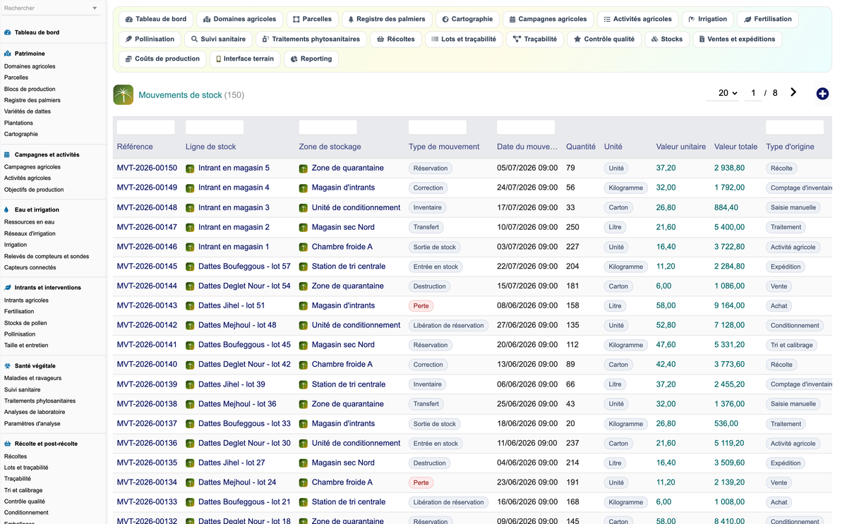 DoliResources - Dolibarr - 72_mouvements