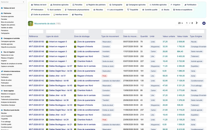 DoliResources - Dolibarr - 72_mouvements