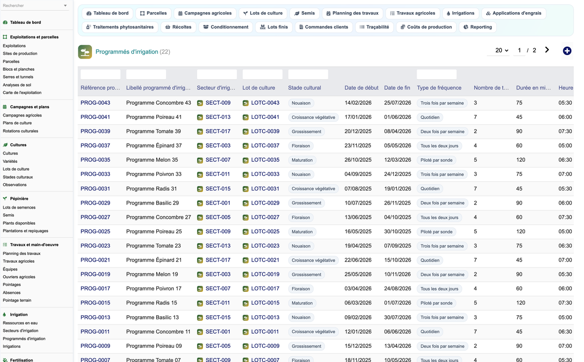 DoliResources - Dolibarr - 72_programmes_irrigation