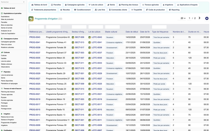 DoliResources - Dolibarr - 72_programmes_irrigation