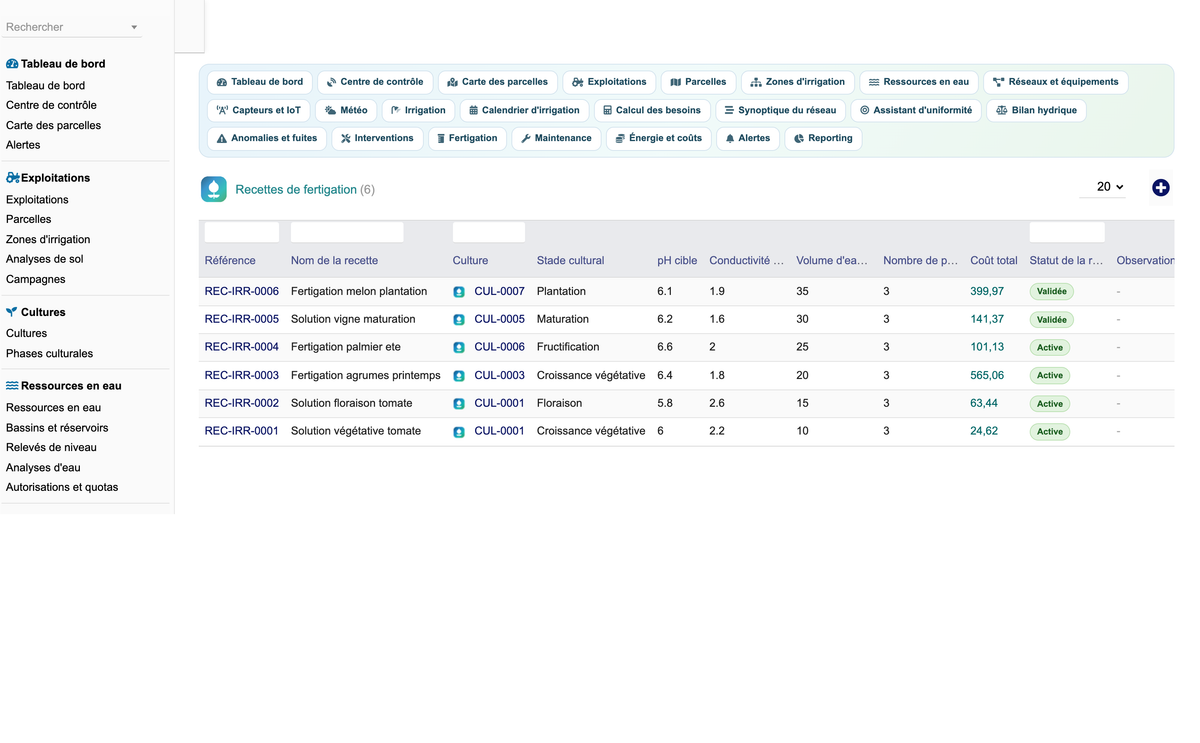 DoliResources - Dolibarr - 72_recettes_fertigation