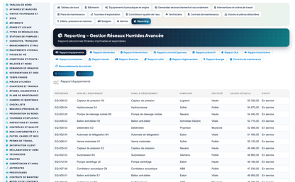 Wet Networks Management — Advanced - Dolibarr