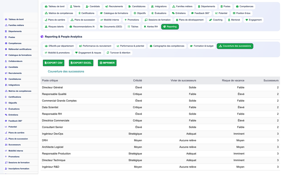 HR Performance Evaluation Management - Dolibarr
