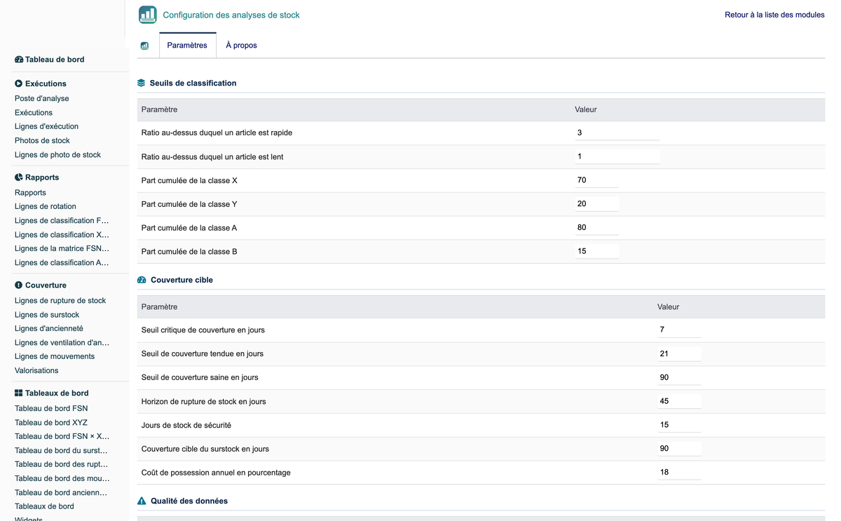 Advanced Inventory Reports Pro