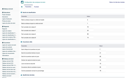 Advanced Inventory Reports Pro