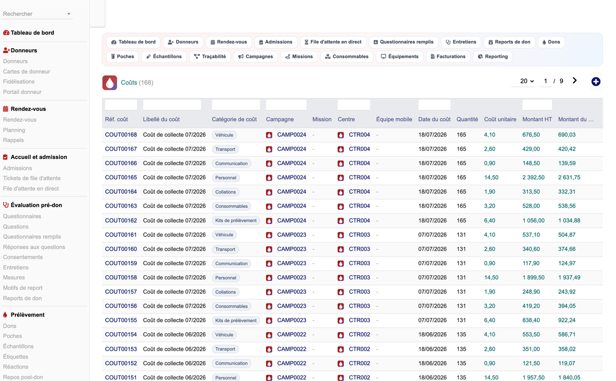 DoliResources - Dolibarr - 73_gestion_des_couts