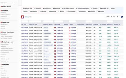 DoliResources - Dolibarr - 73_gestion_des_couts