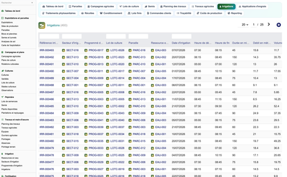 DoliResources - Dolibarr - 73_irrigations