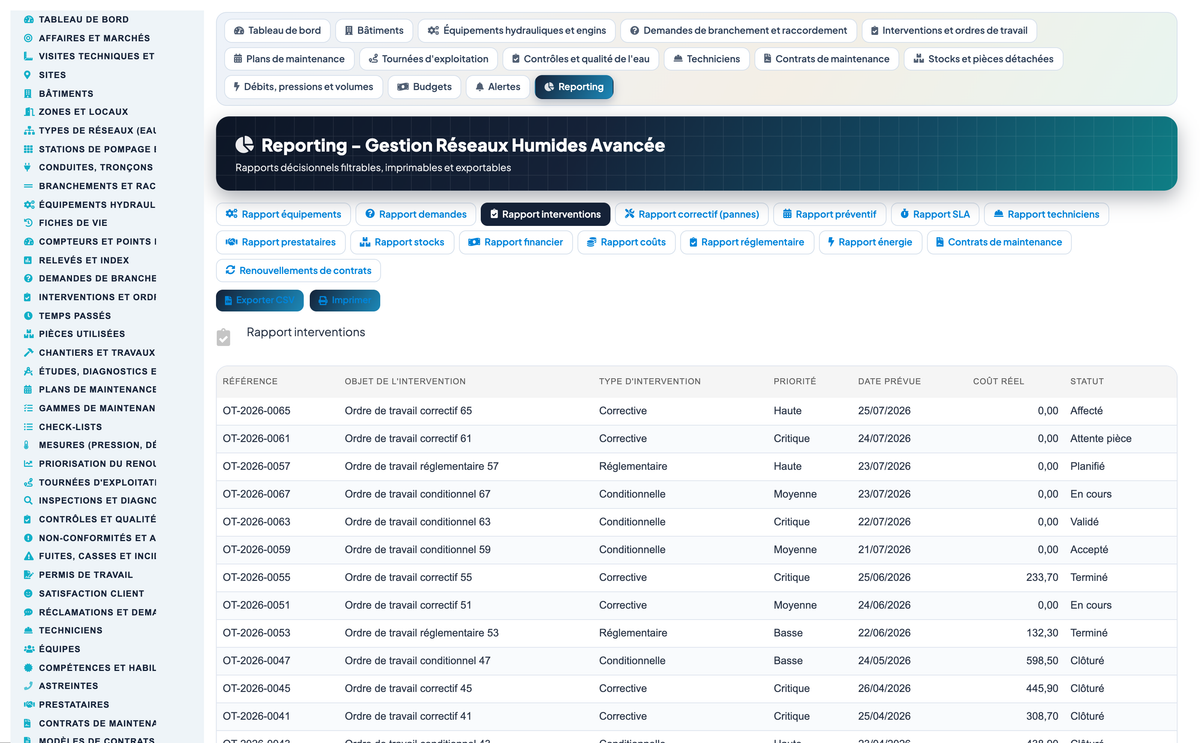 Wet Networks Management — Advanced - Dolibarr