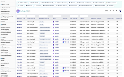DoliResources - Dolibarr - 74_audits