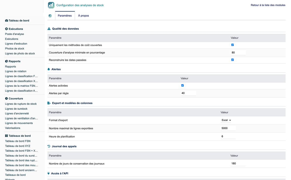 Advanced Inventory Reports Pro
