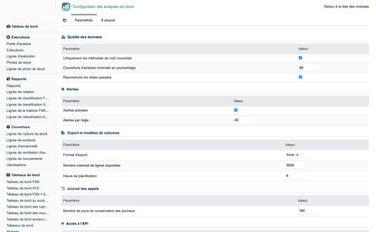 Advanced Inventory Reports Pro