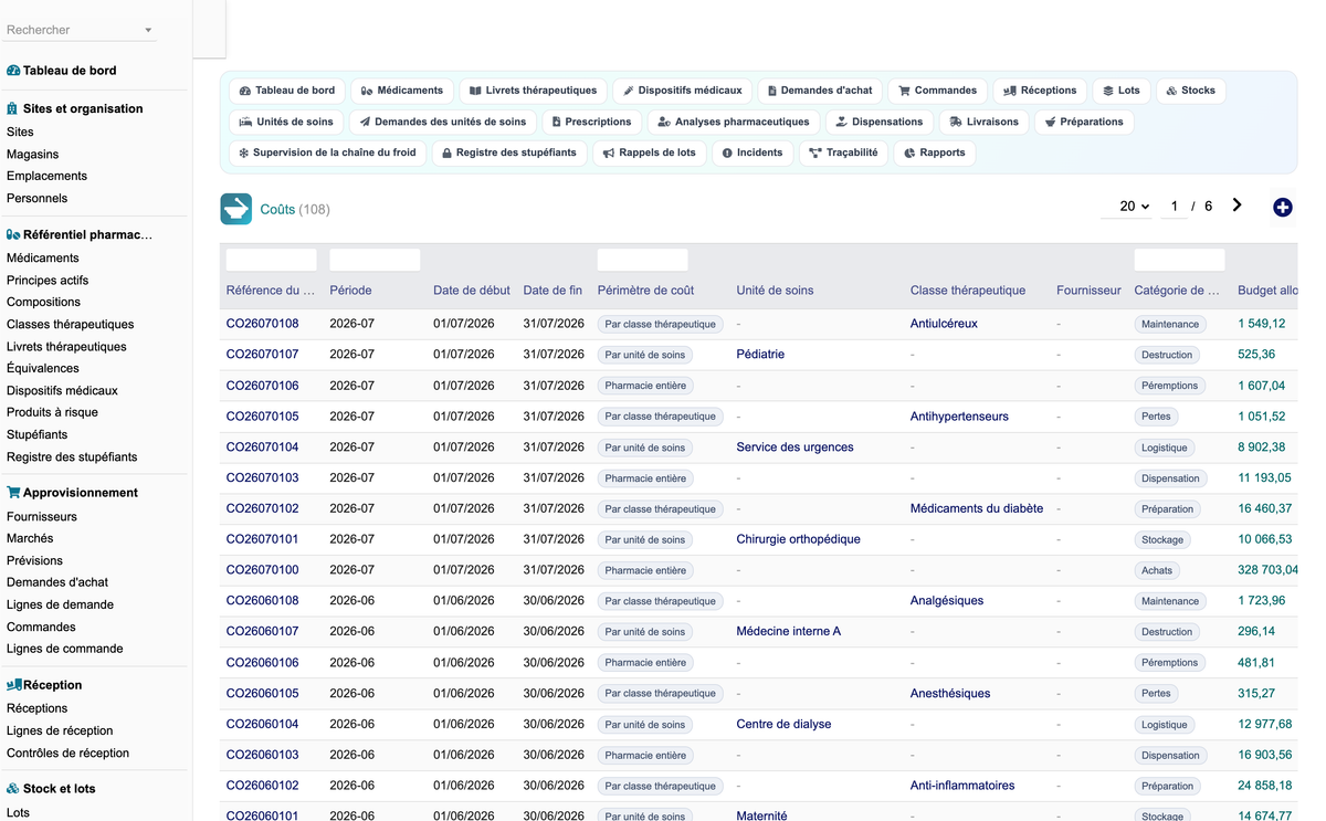 DoliResources - Dolibarr - 74_couts
