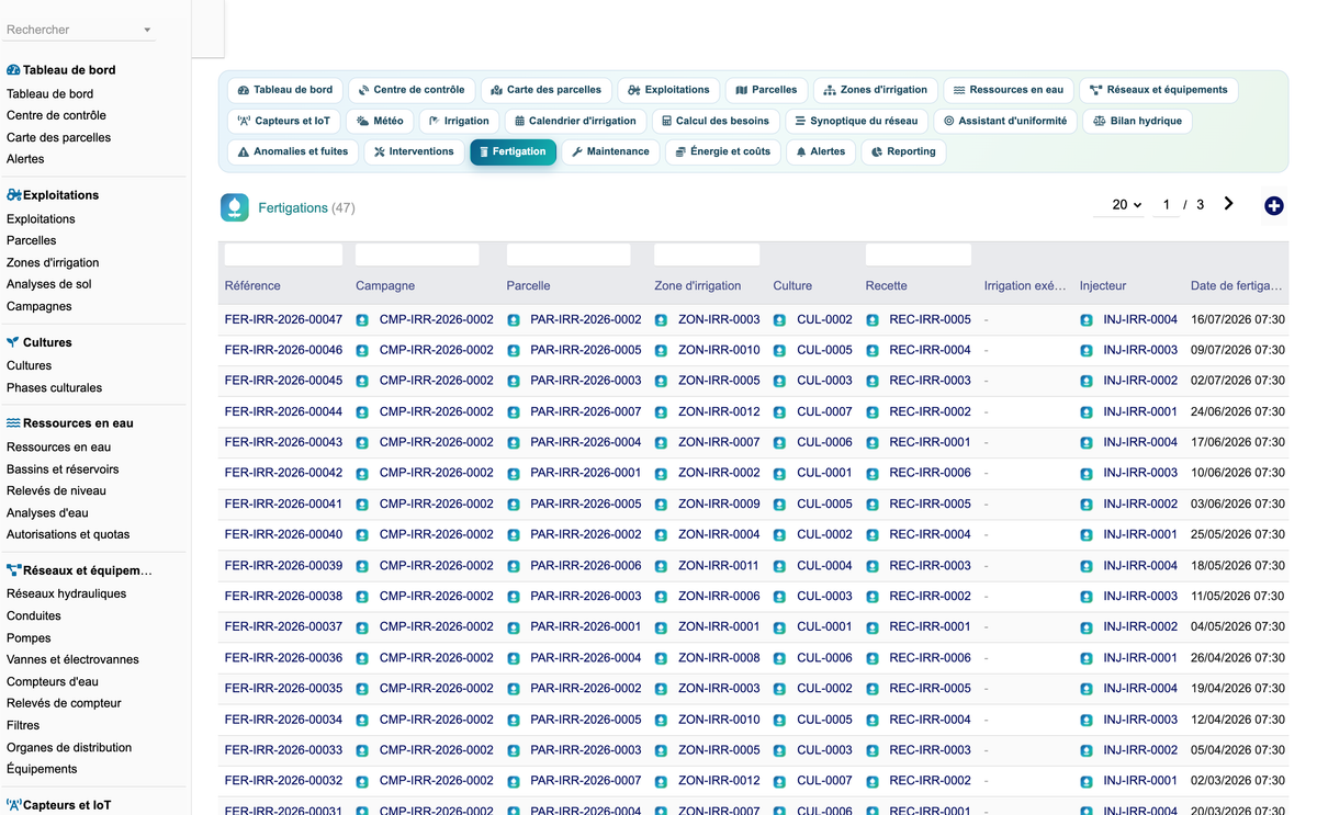 DoliResources - Dolibarr - 74_fertigations