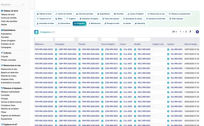 DoliResources - Dolibarr - 74_fertigations